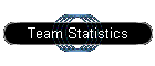 Team Statistics